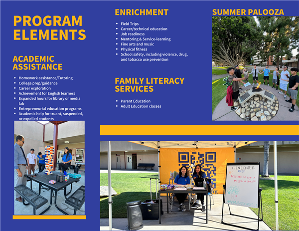 Programs