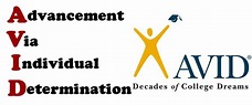 AVID AVID